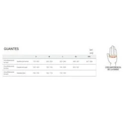 Shimano Advanced Race -Schwalbe Ventas advanced race 4