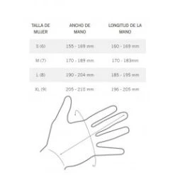 Giro Jagette -Schwalbe Ventas jagette 2