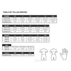 Endura MT500 Freezing Point -Schwalbe Ventas mt500 freezing point 2